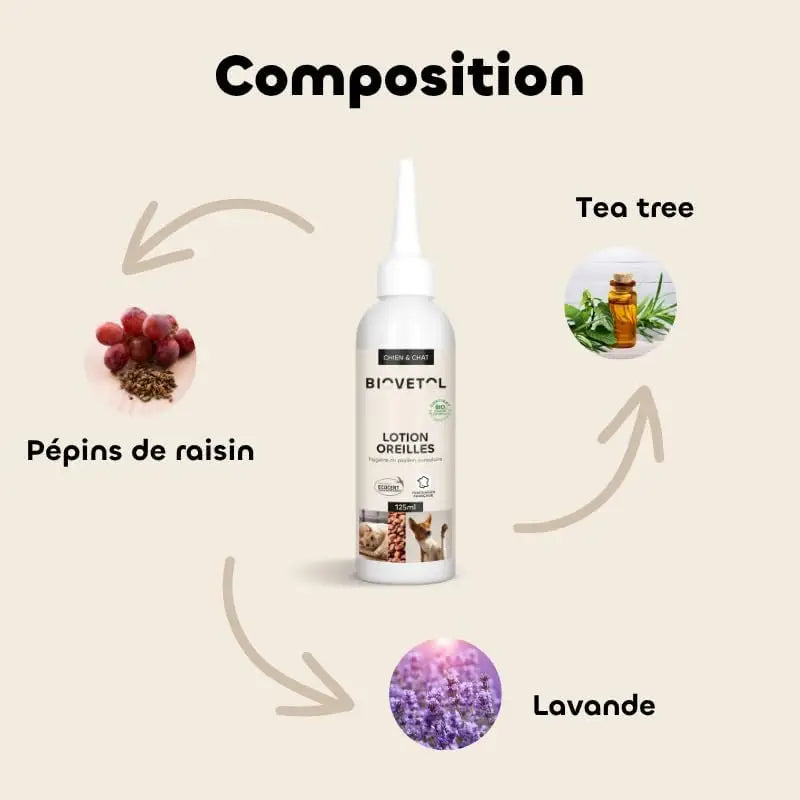 Flacon de lotion oreilles Biovetol entouré de ses trois ingrédients clés illustrés : pépins de raisin, tea tree et lavande
