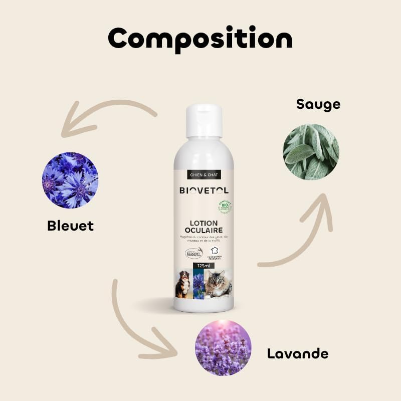 Flacon de lotion oculaire Biovetol entouré de ses trois ingrédients clés illustrés : bleuet, sauge et lavande